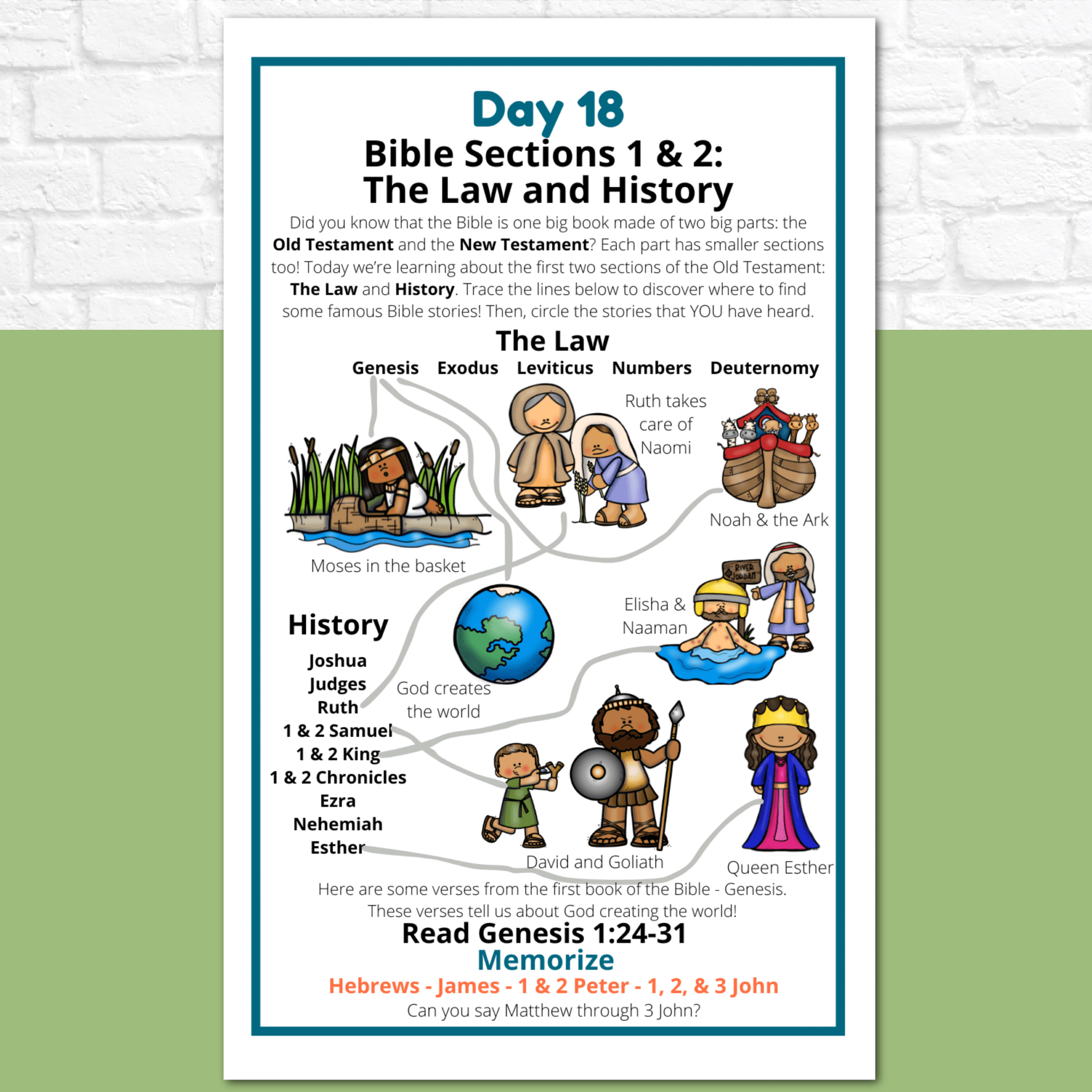 Introduction to the Bible Journal for Preschoolers and Early Readers