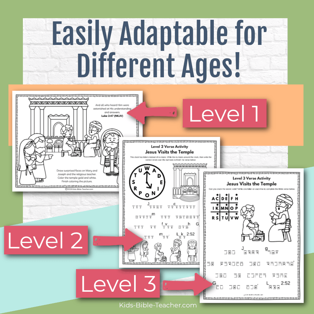 Jesus in the Temple Complete Bible Lesson