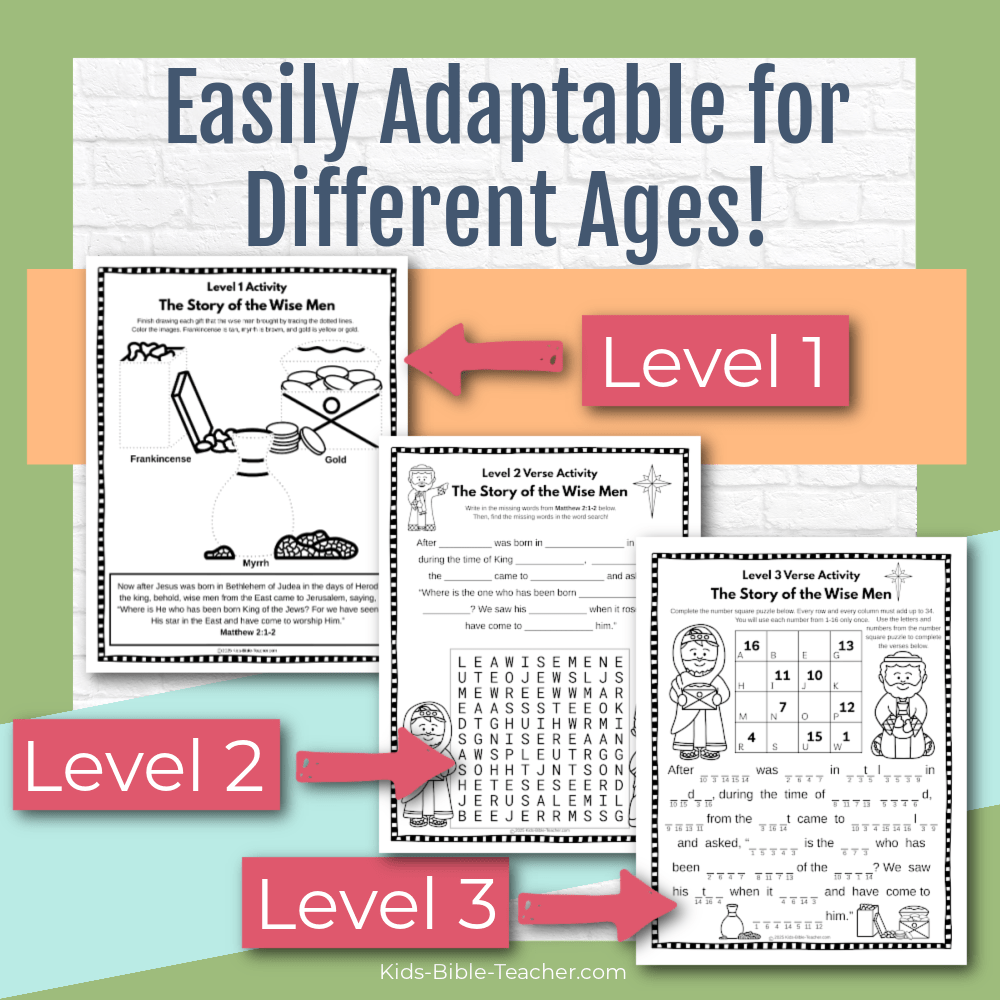 The Wise Men Complete Bible Lesson