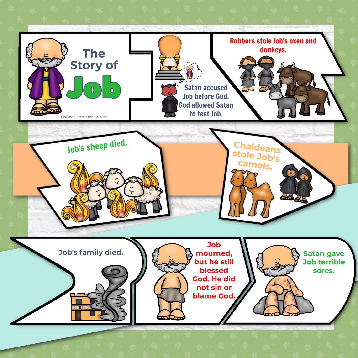 Job Bible Story Floor Puzzle and Mini Puzzle for 1st through 4rth Graders