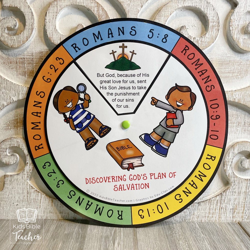 Romans Road Spinner Salvation Bible Craft