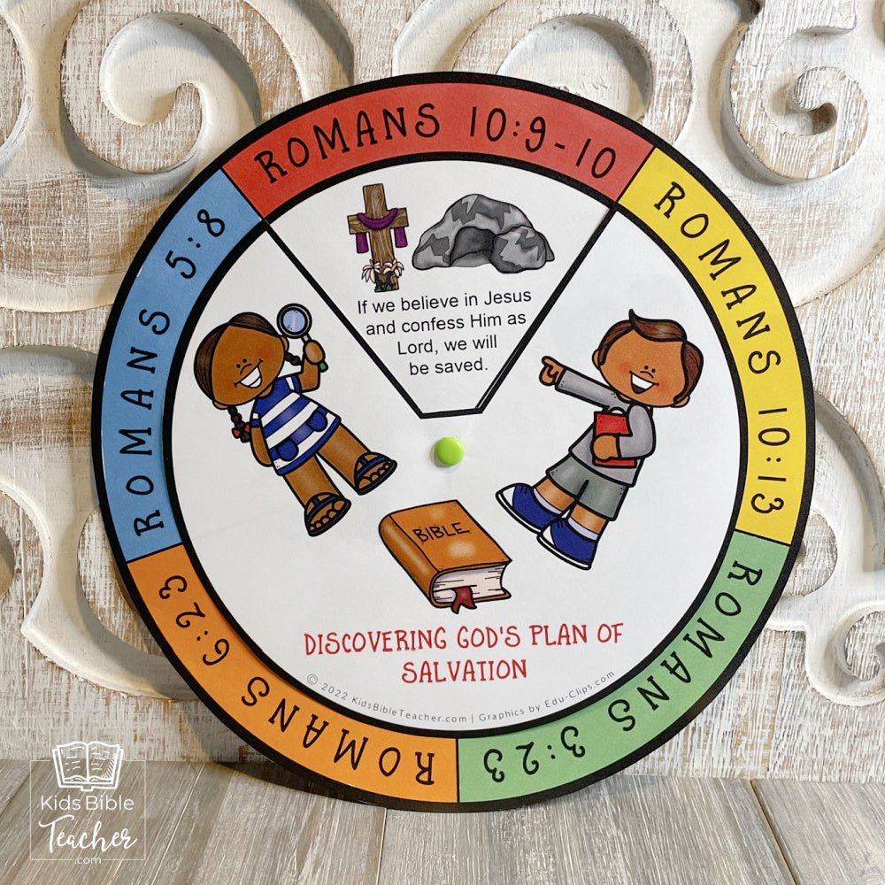 Romans Road Spinner Salvation Bible Craft