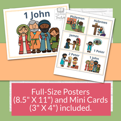 New Testament Books of the Bible Teaching Posters and Mini Cards