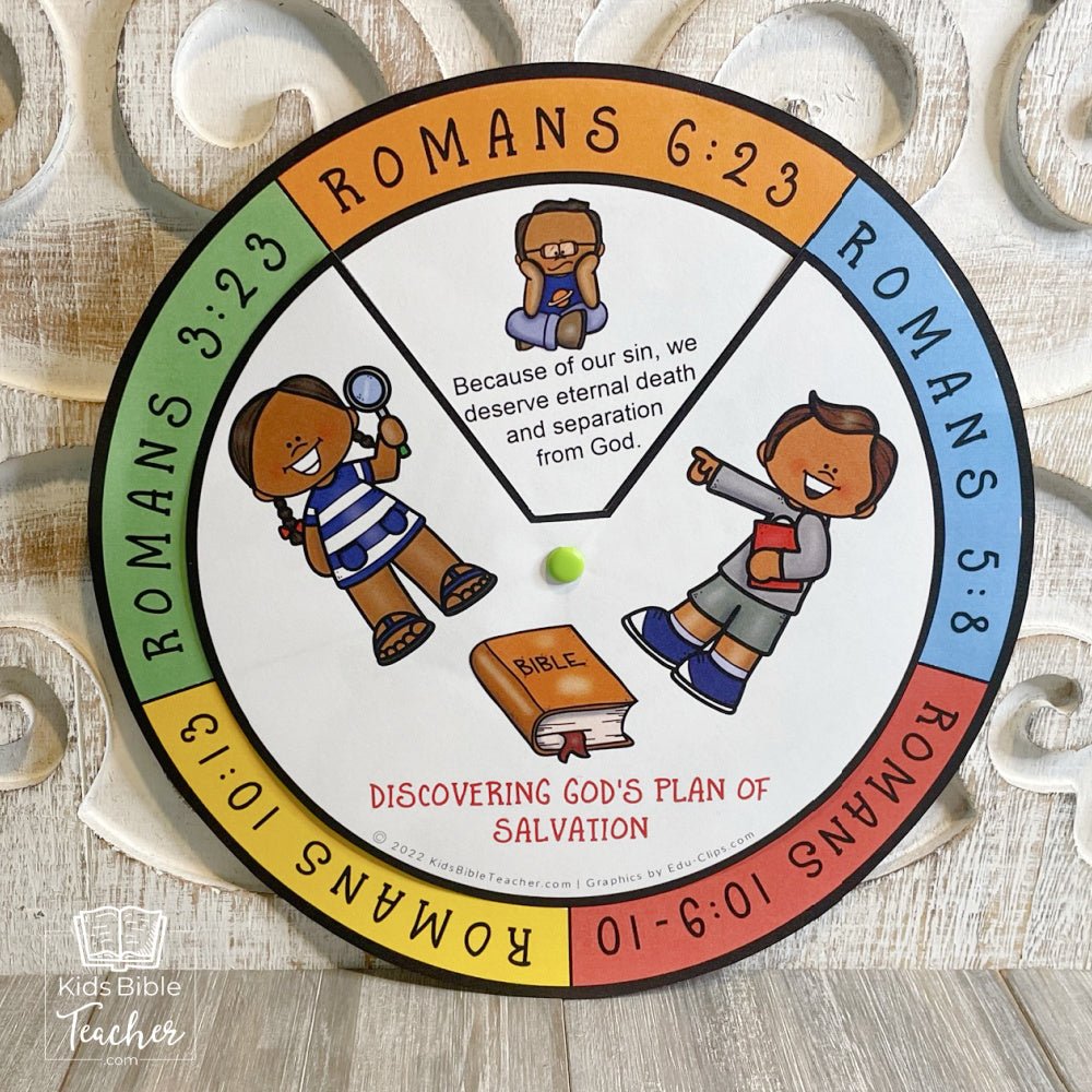 Romans Road Spinner Salvation Bible Craft