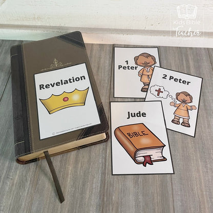 New Testament Books of the Bible Flash Cards with Pictures for Kids