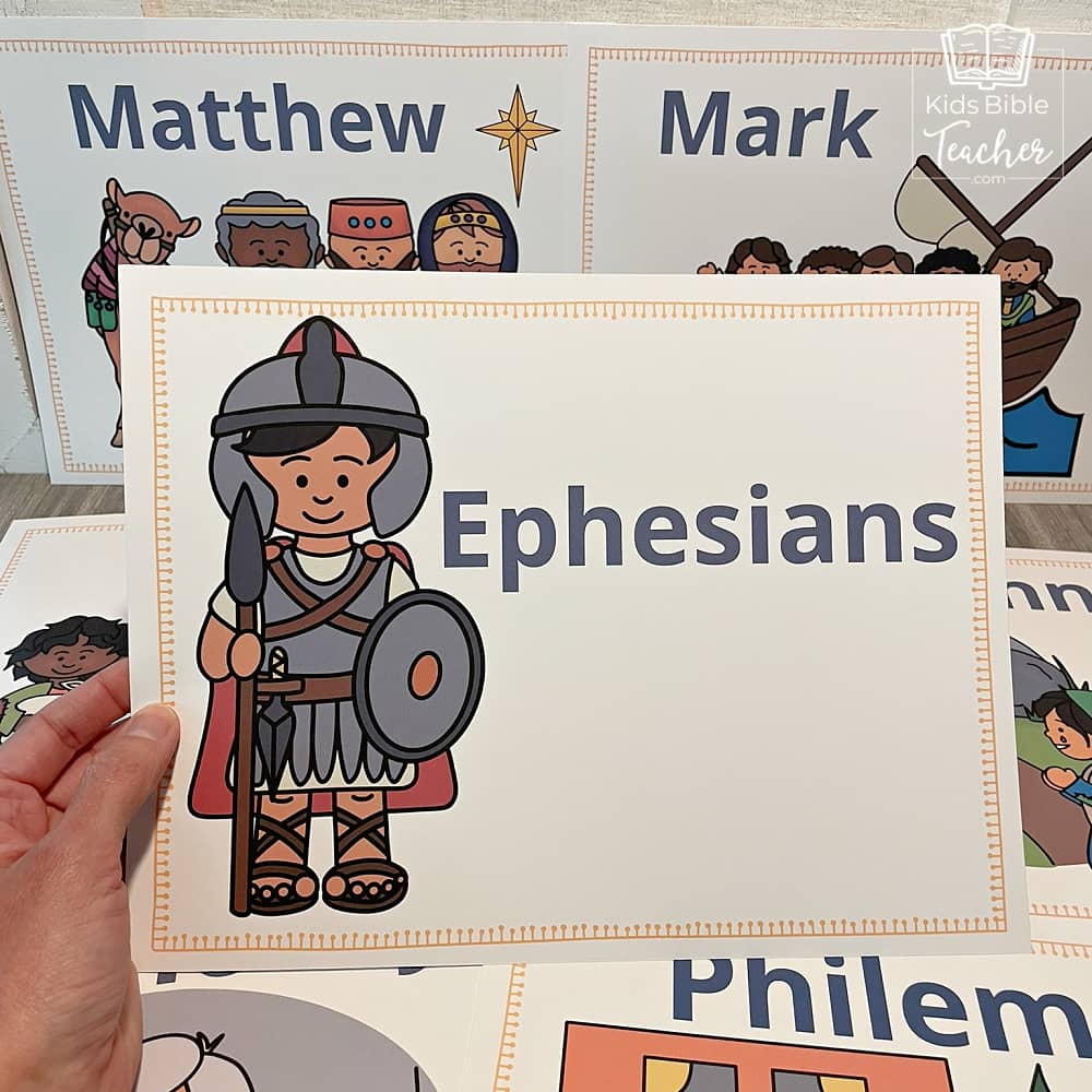 New Testament Books of the Bible Teaching Posters and Mini Cards