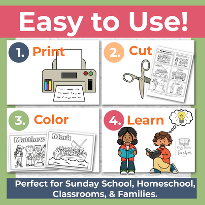 New Testament Books of the Bible Coloring Pages and Mini Cards for Kids