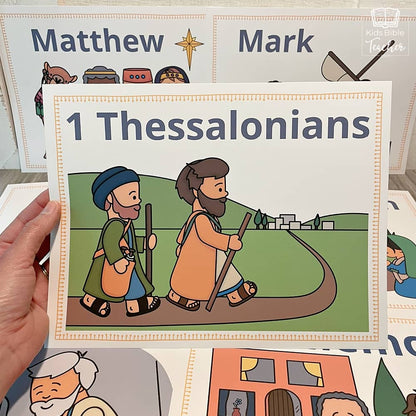 New Testament Books of the Bible Teaching Posters and Mini Cards