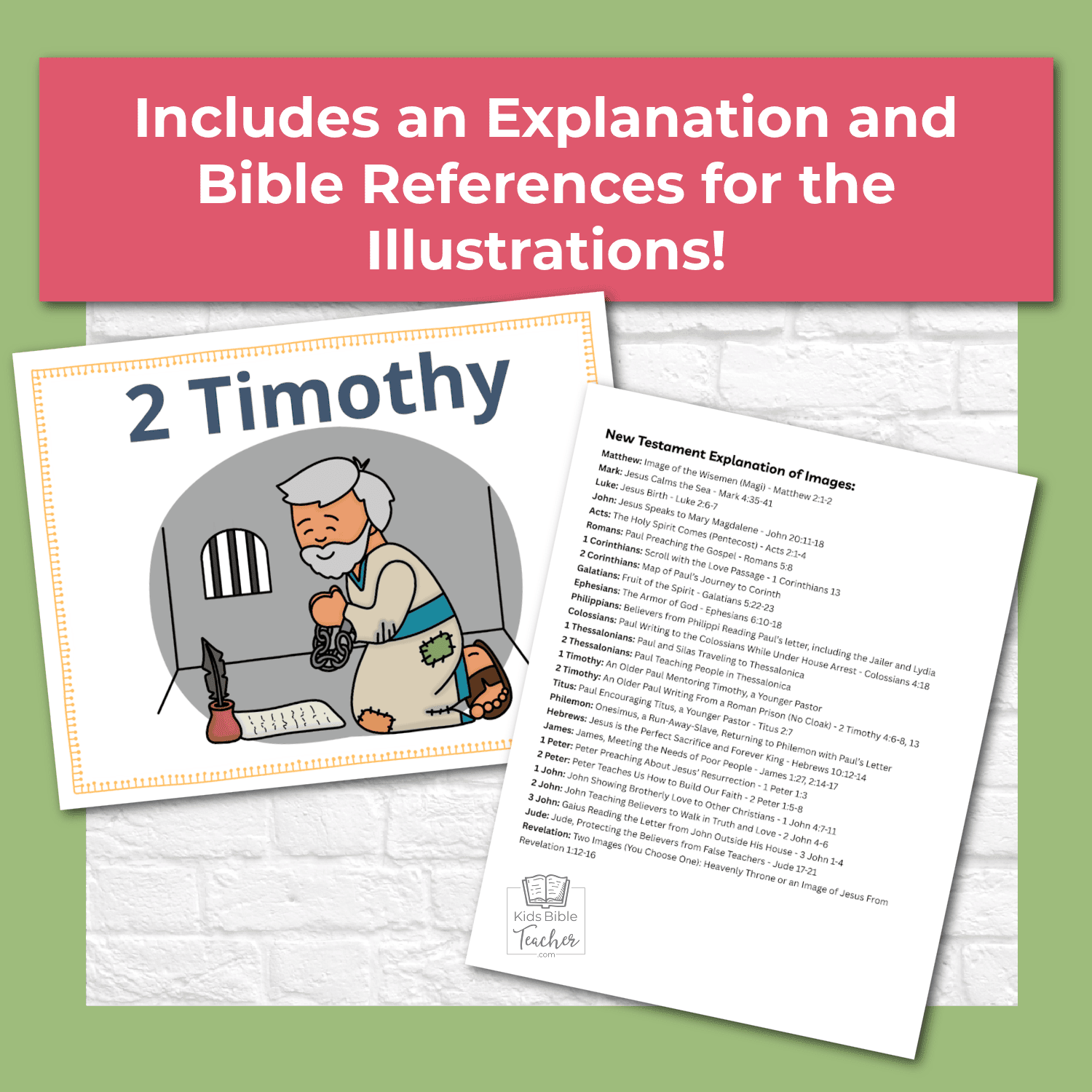 New Testament Books of the Bible Teaching Posters and Mini Cards