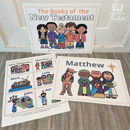 New Testament Books of the Bible Teaching Posters and Mini Cards