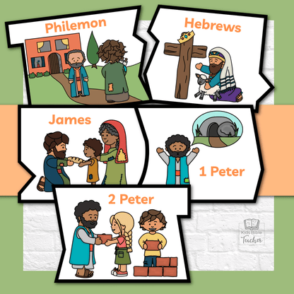 Books of the Bible Puzzle - New Testament Bible Games for Youth