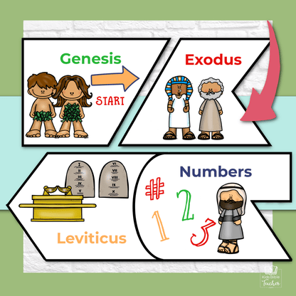Books of the Bible Puzzle - Old Testament Bible Games for Youth