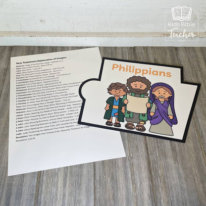 Books of the Bible Puzzle - New Testament Bible Games for Youth