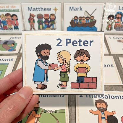 New Testament Books of the Bible Teaching Posters and Mini Cards