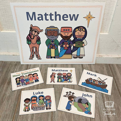 New Testament Books of the Bible Teaching Posters and Mini Cards