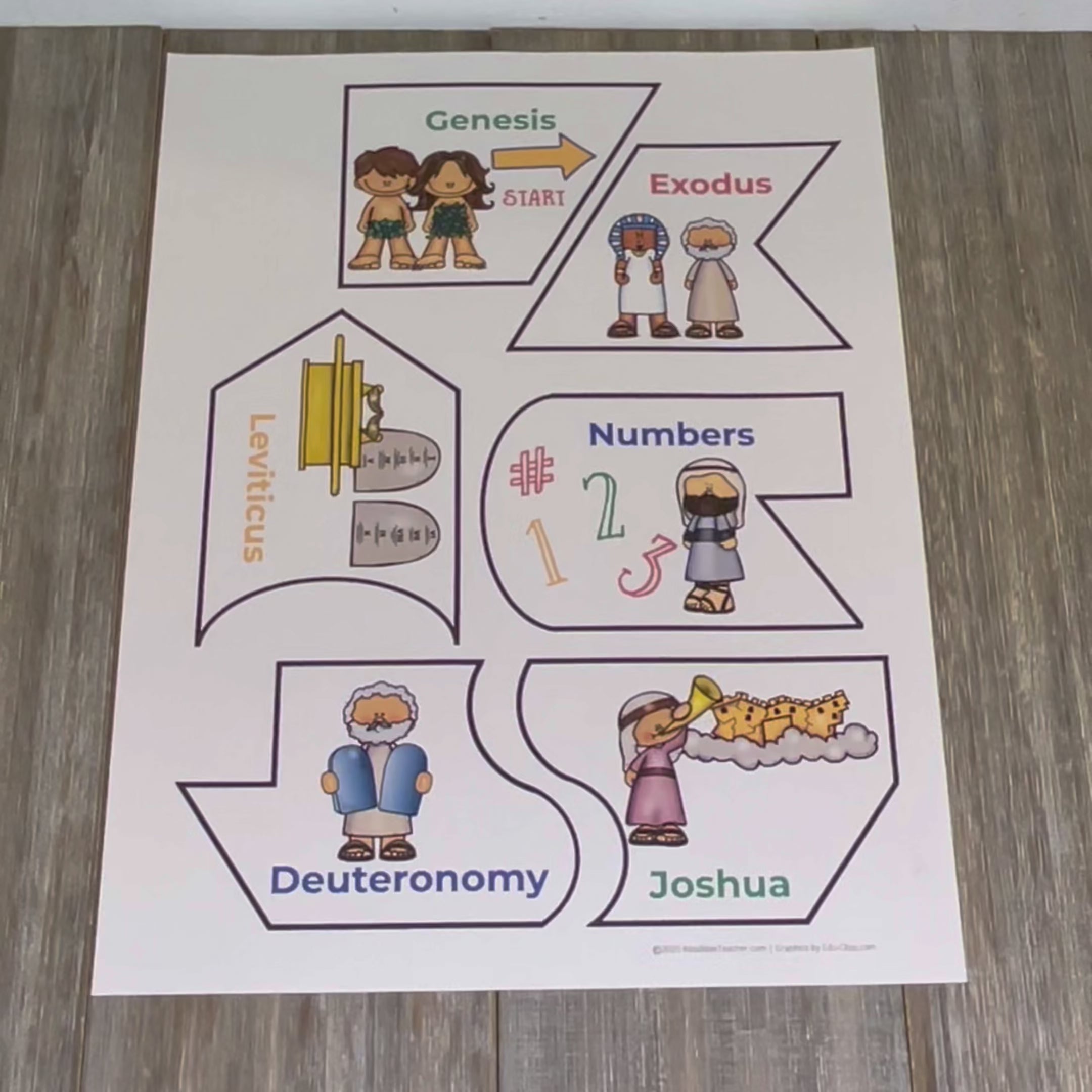 Books of the Bible Puzzle - Old Testament Bible Games for Youth