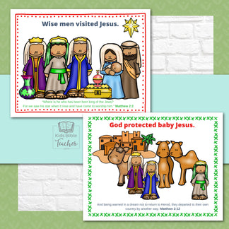 Jesus' Birth Posters and Mini Cards for Christmas – Kids Bible Teacher