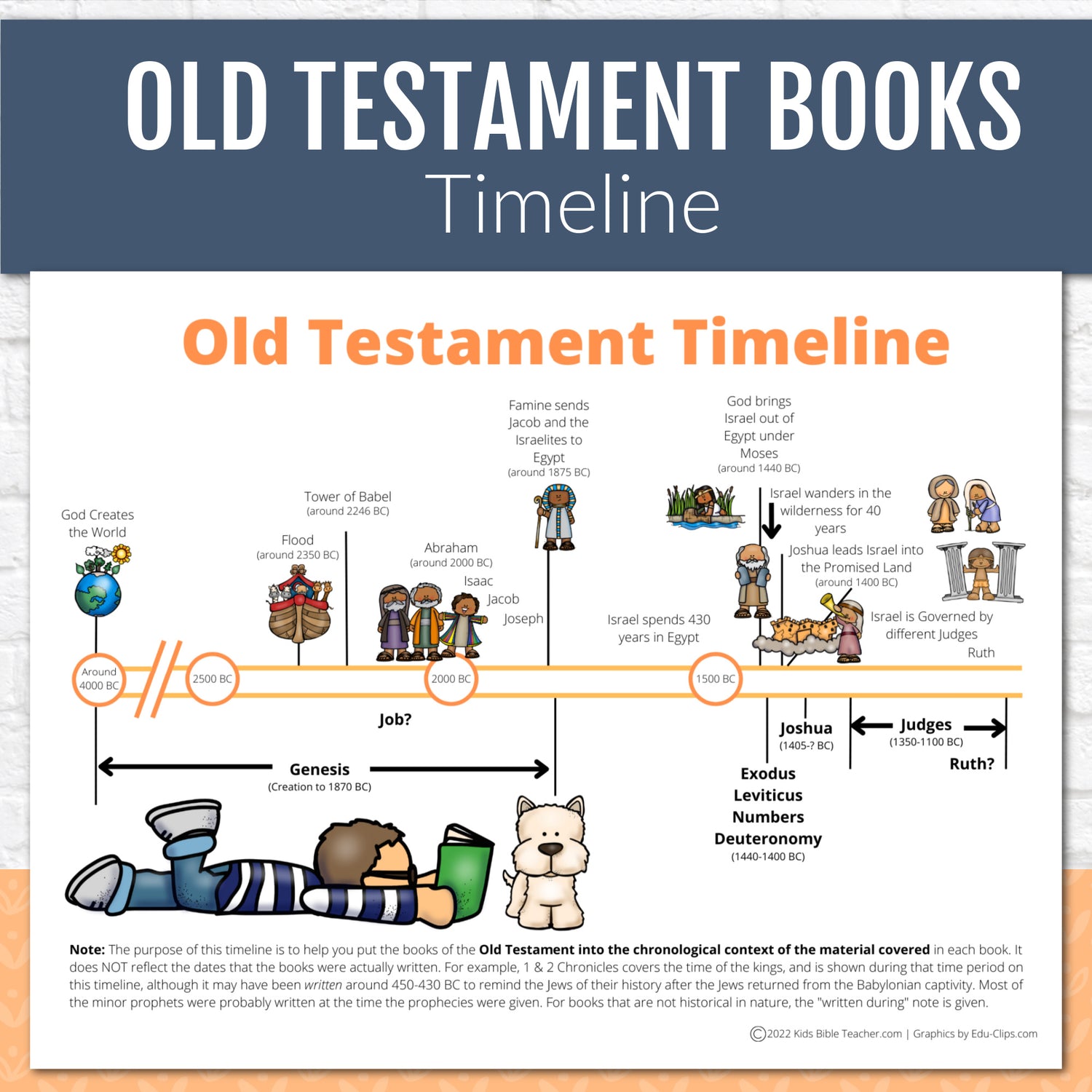Old Testament Timeline, Instant DIGITAL DOWNLOAD