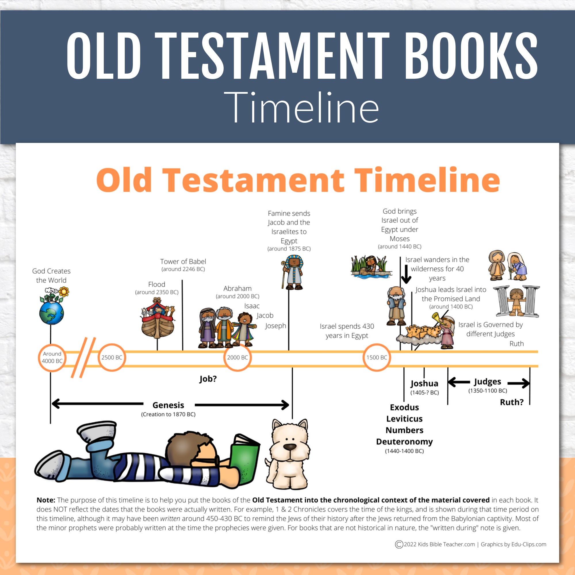 The Chronology of the Old Testament (Book  